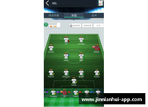 梦幻足球经理 - 探索构建永不超额的球员梦团